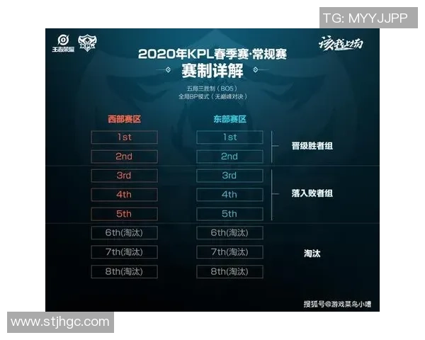 王者荣耀战术解析：深入探讨EDG团队控制与策略运用